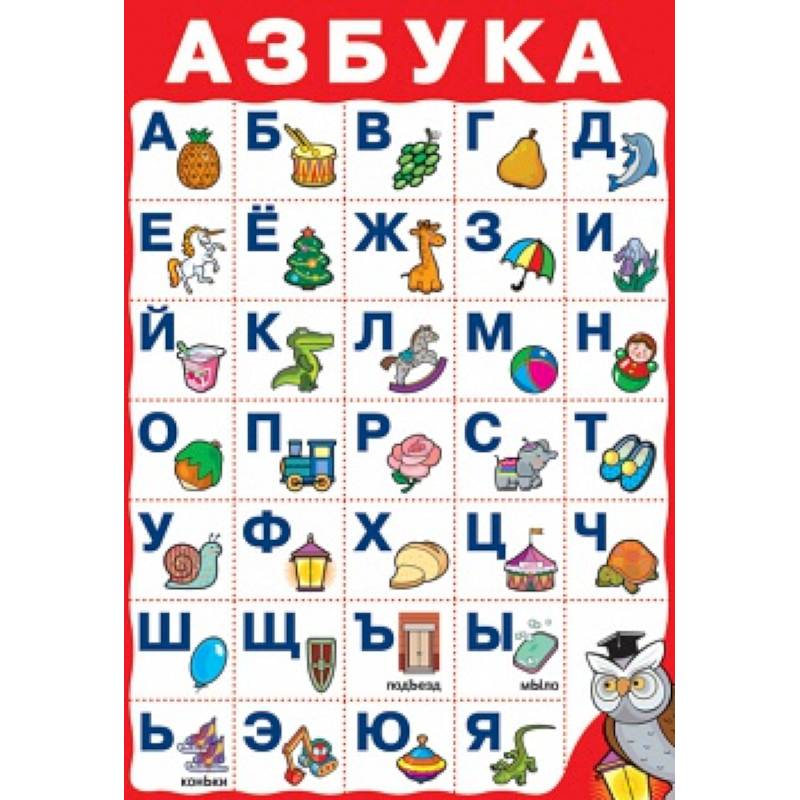 Плакат 1761 Азбука №2
