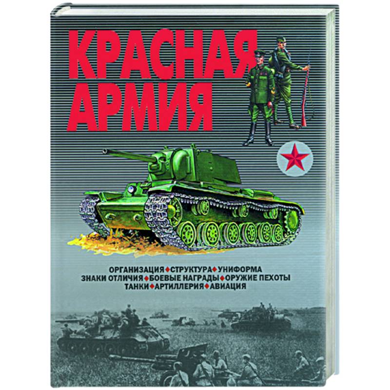 Красная Армия. Организация, структура, униформа, знаки отличия, боевые награды, оружие пехоты, танки