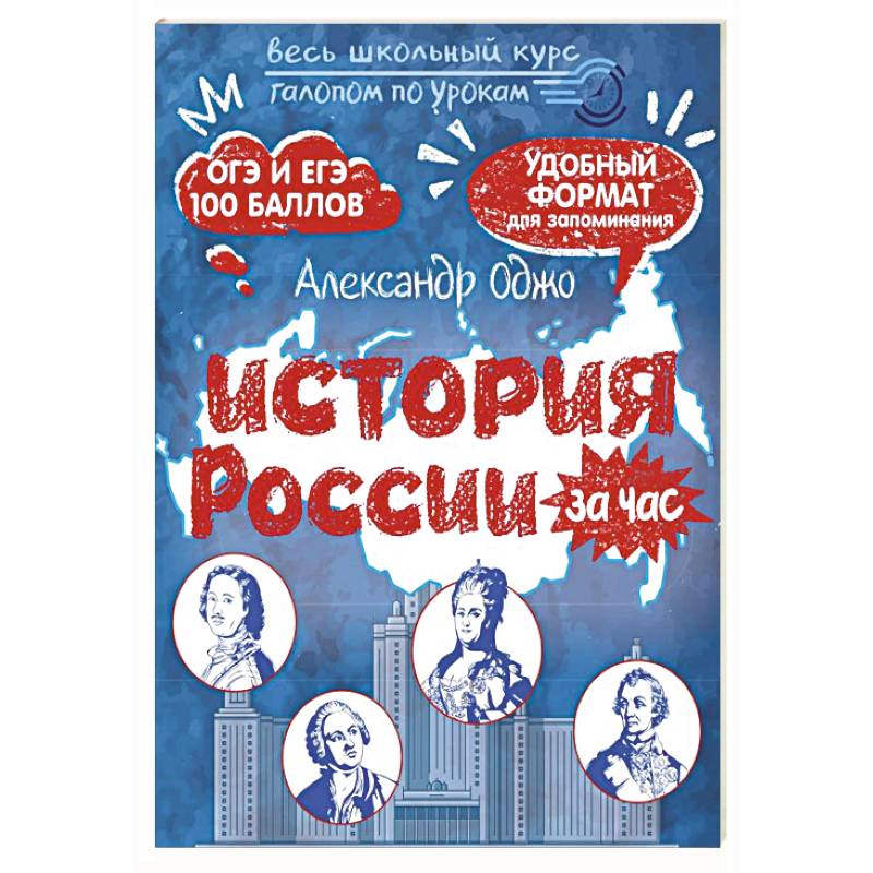 История России за час