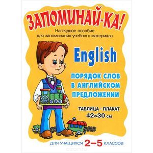 English. Порядок слов в английском предложении. 2-5 классы. Плакат