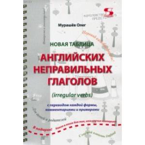 Новая таблица английских неправильных глаголов с переводом каждой формы, комментариями и примерами
