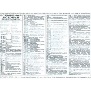 Лист-шпаргалка. Всемирная история. Основные даты