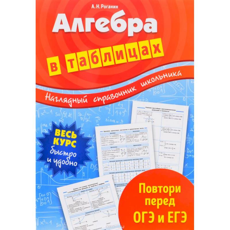 Алгебра в таблицах