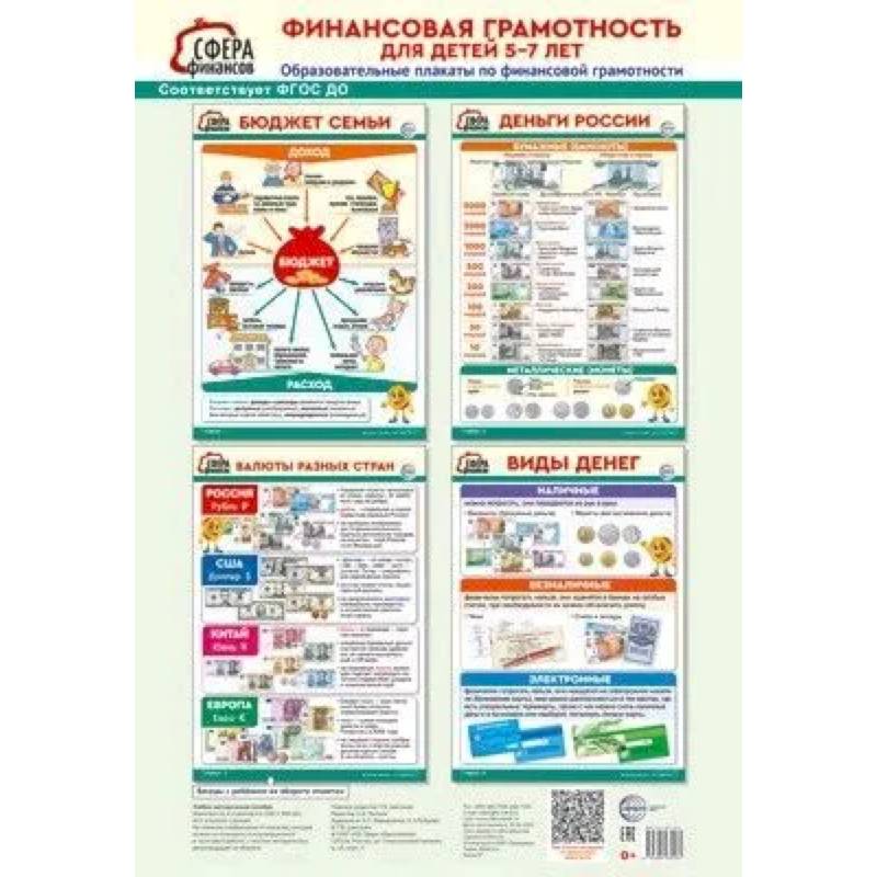 Финансовая грамотность для детей 5-7 лет. Образовательные плакаты по финансовой грамотности. (4 листа А3+текст на обороте) Финансовая грамотность для детей 5-7 лет. Образовательные плакаты по финансовой грамотности. (4 листа А3+текст на обороте)