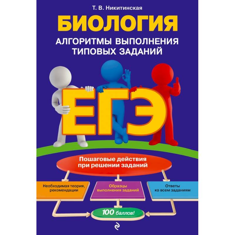 ЕГЭ. Биология. Алгоритмы выполнения типовых заданий