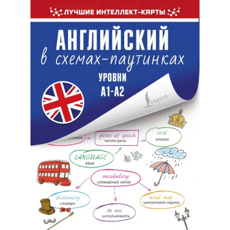Английский в схемах-паутинках. Уровни А1-А2 Английский в схемах-паутинках. Уровни А1-А2