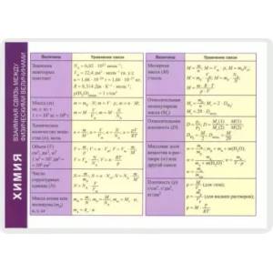 Химия. Взаимная связь между физическими величинами