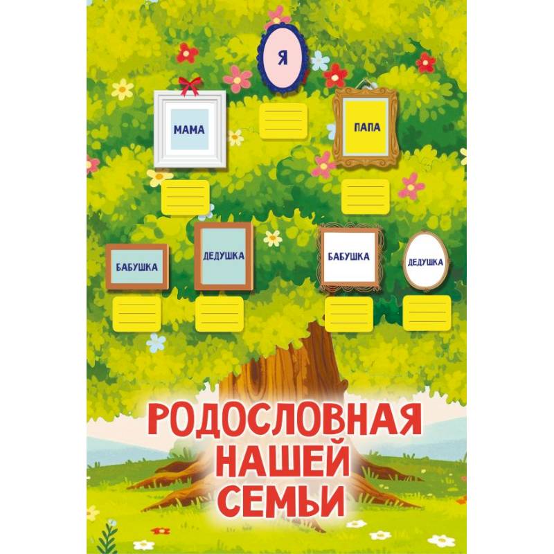 Родословная нашей семьи. Плакат с наклейками