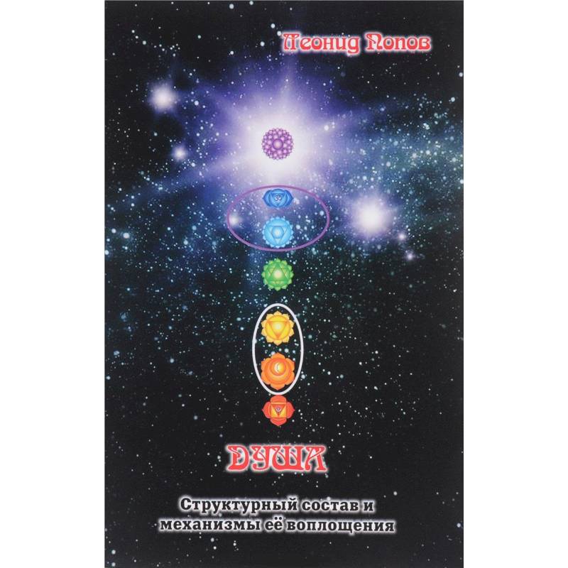 Душа. Структурный состав и механизмы её воплощения