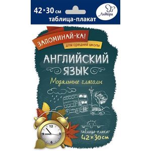 Английский язык. Модальные глаголы