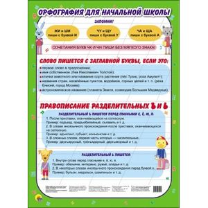 Орфография для начальной школы