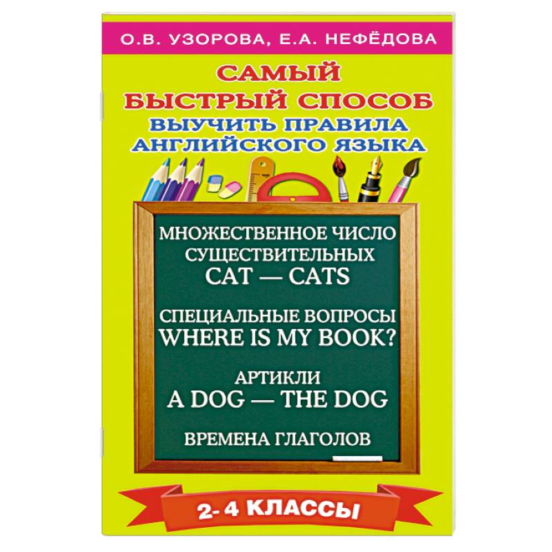 Самый быстрый способ выучить правила английского языка. 2-4 классы
