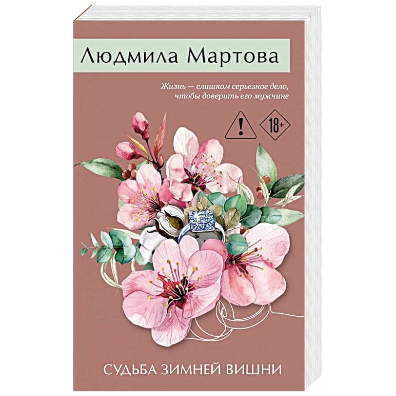 Судьба зимней вишни