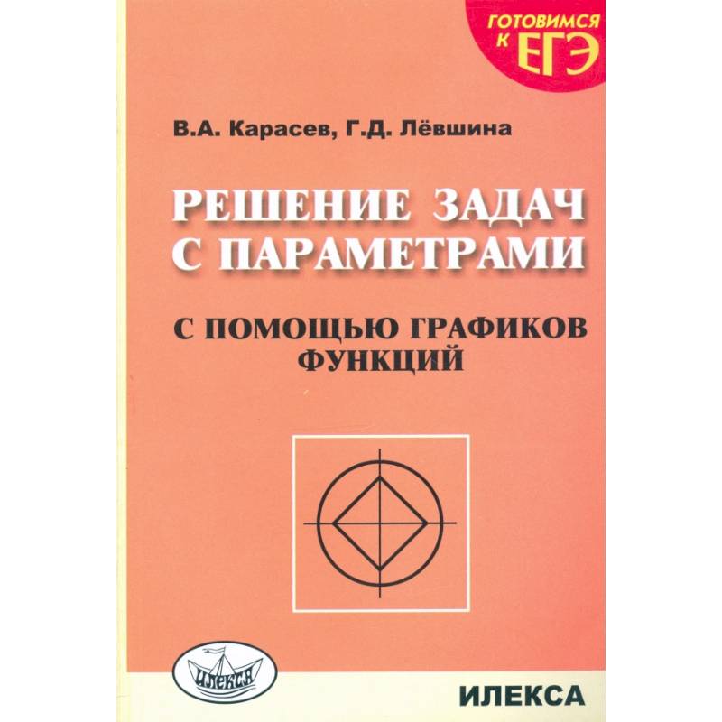 Решение задач с параметрами с помощью графиков функций