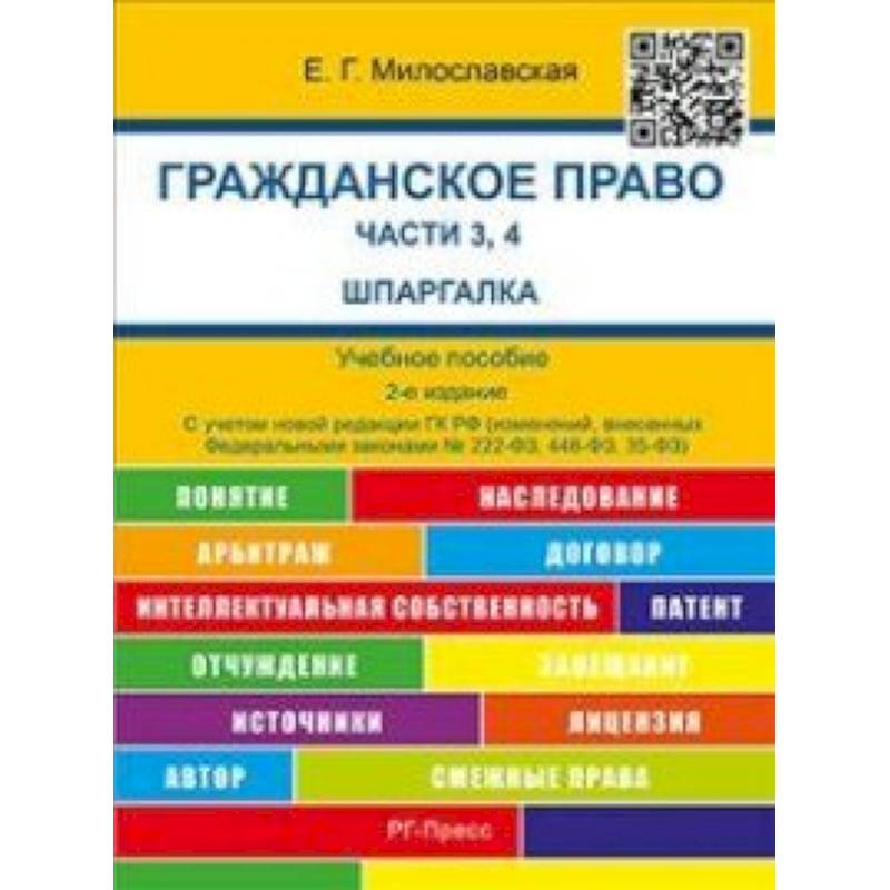Шпаргалка по гражданскому праву.Части 3, 4 карман.
