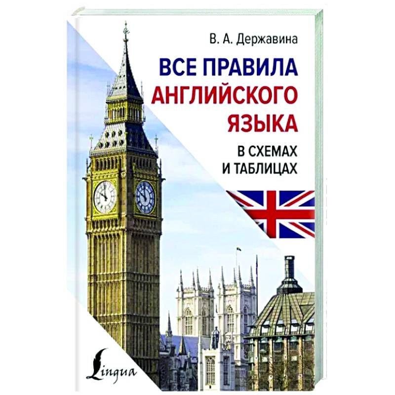 Все правила английского языка в схемах и таблицах Все правила английского языка в схемах и таблицах