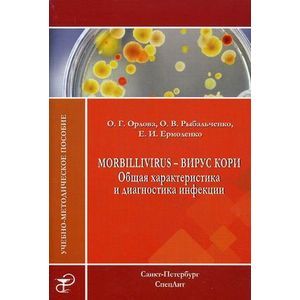 Morbillivirus - вирус кори. Общая характеристика и диагностика инфекции.