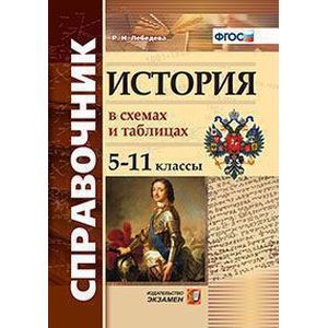 История. 5-11 классы. В схемах и таблицах