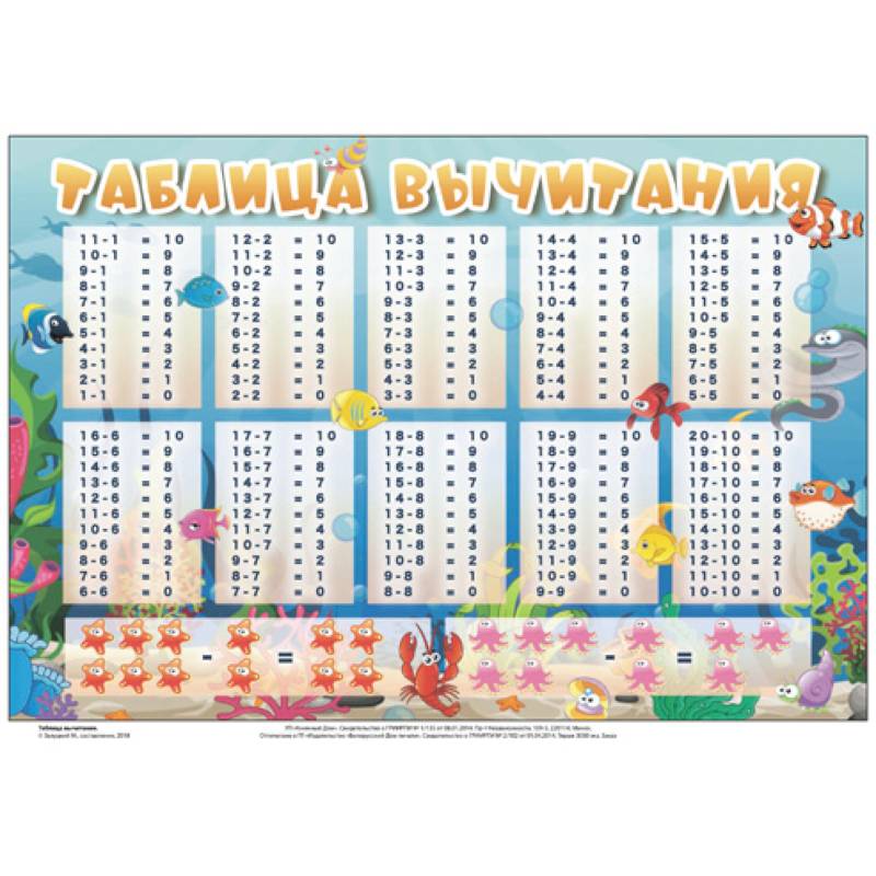 Таблица вычитания А4 (З-2507)