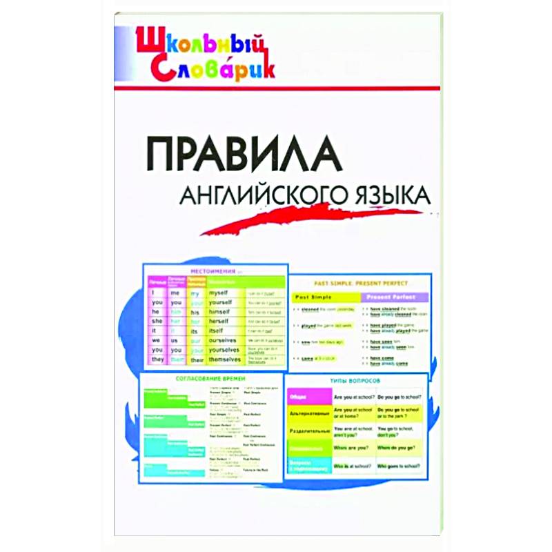 Правила английского языка Правила английского языка