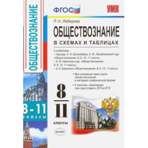 Обществознание. 8-11 классы. В схемах и таблицах.