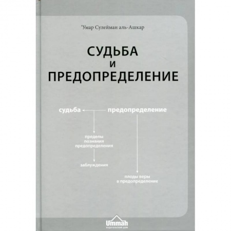 Эзотерика. Оккультизм, книга Судьба и предопределение купить по скидке