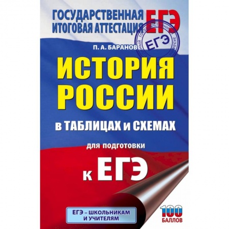 История, книга ЕГЭ. История России в таблицах и схемах для подготовки к ЕГЭ. 10-11 классы купить по скидке