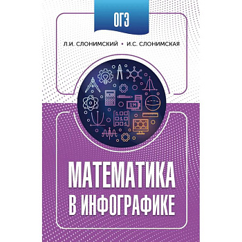 ОГЭ. Математика в инфографике ОГЭ. Математика в инфографике