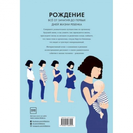 Человек. Земля. Вселенная, книга Рождение. Интерактивный атлас с клапанами и резными иллюстрациями купить по скидке