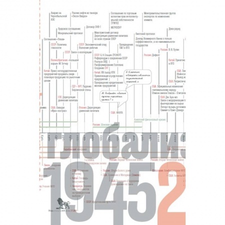 Социология, книга Источники социальной власти.Т.4.Глобализации,1945-2011 гг. (в 4-х томах) купить по скидке