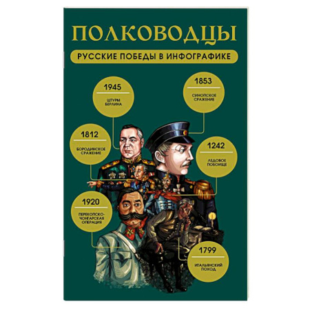 Мемуары, биографии военных деятелей, книга Полководцы. Русские победы в инфографике купить по скидке