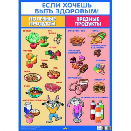 Книги, книга Если хочешь быть здоровым! (550х770) купить по скидке
