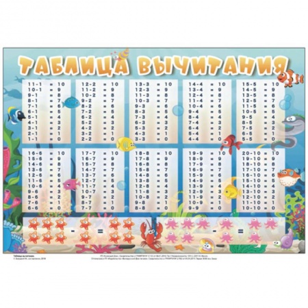 Книги, книга Таблица вычитания А4 (З-2507) купить по скидке