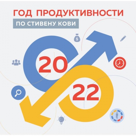 Год продуктивности по Стивену Кови. Календарь настенный на 2022 год