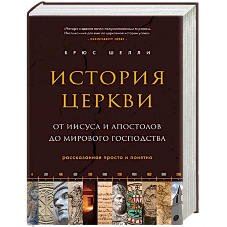 Религиоведение. История религий, книга История церкви, рассказанная просто и понятно купить по скидке