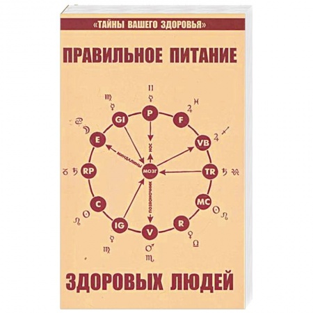 Книги, книга Правильное питание здоровых людей купить по скидке