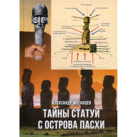 Таинственные явления в природе, книга Тайны статуй с острова Пасхи купить по скидке