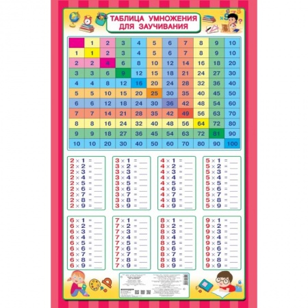Книги для дошкольников (4-6 лет), книга Таблица умножения для заучивания купить по скидке