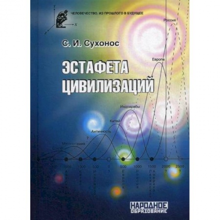 Технические науки в целом, книга Эстафета цивилизаций купить по скидке