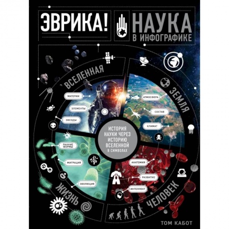 Естествознание. История естественных наук, книга Эврика! Наука в инфографике купить по скидке