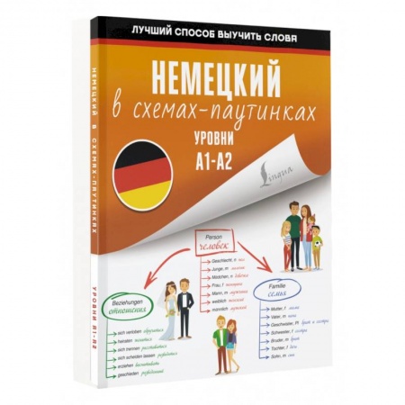 Учебники, самоучители, пособия, книга Немецкий в схемах-паутинках. Уровни A1-A2 купить по скидке