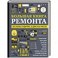 Ремонт квартиры, дома Ремонт квартиры, дома