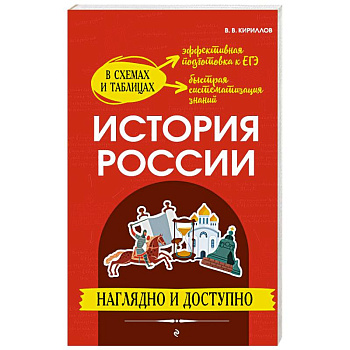 История России: наглядно и доступно