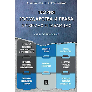 Теория государства и права в схемах и таблицах.Учебное пособие