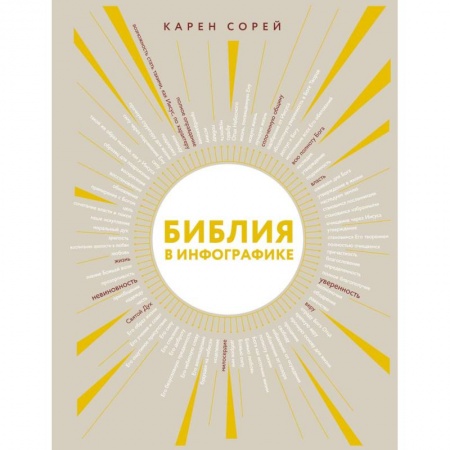 Христианство, книга Библия в инфографике купить по скидке