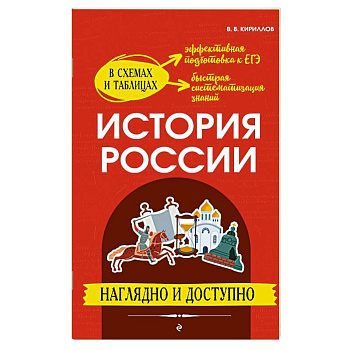 История России: наглядно и доступно