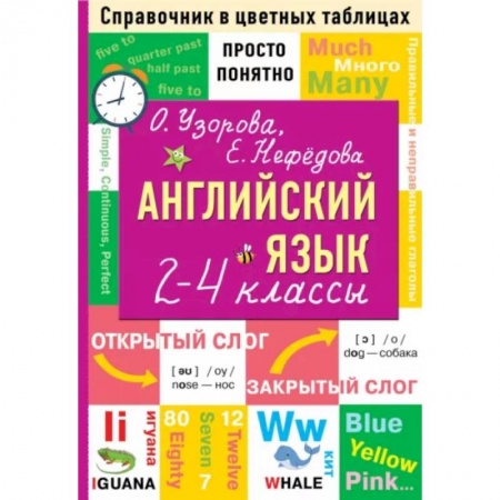 Английский язык, книга Английский язык. 2-4 классы купить по скидке