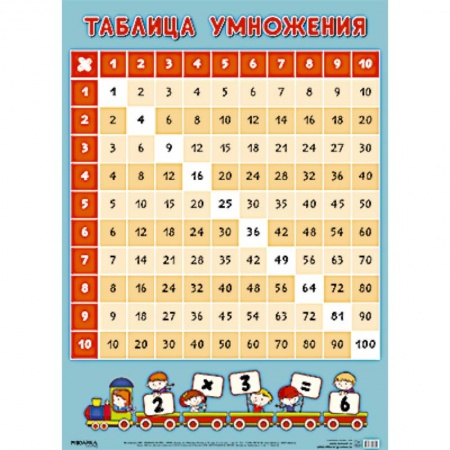 Математика. Алгебра. Геометрия, книга Таблица умножения купить по скидке