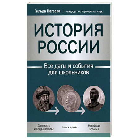 История, книга История России: все даты и события для школьников купить по скидке