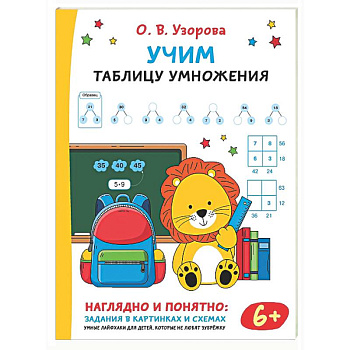 Учим таблицу умножения